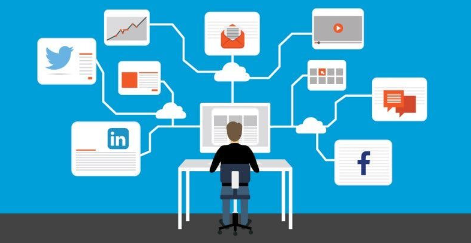 How Social Media Algorithms Work