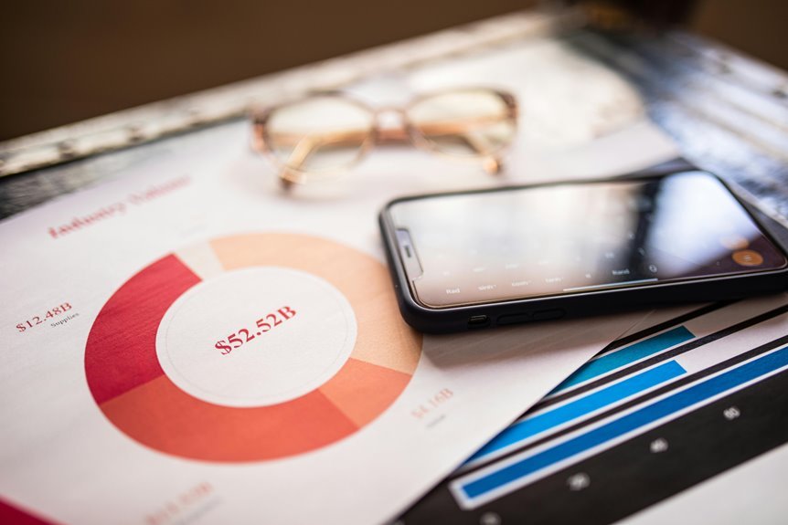 data driven growth plan industry mapping overview